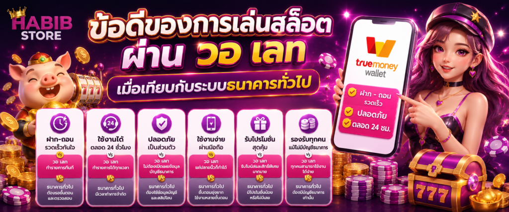 ข้อดีของการเล่นสล็อต ผ่าน วอ เลท เมื่อเทียบกับระบบธนาคารทั่วไป