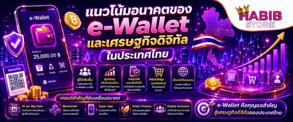 แนวโน้มอนาคตของ e-Wallet และเศรษฐกิจดิจิทัลในประเทศไทย